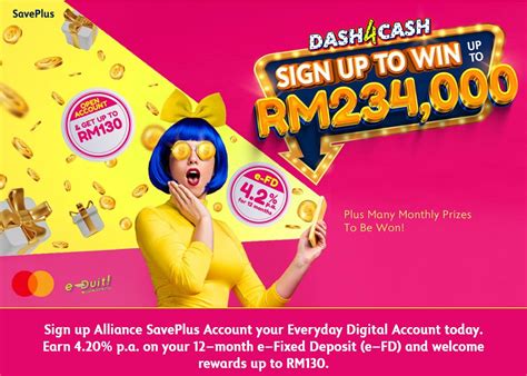 ayurveda lucky draw winner|Announcement : Alliance Bank Dash4Cash Campaign .